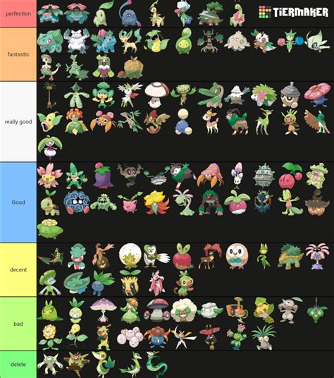bulbapedia grass type|All Grass type Pokémon in Pokémon Sword & Shield.